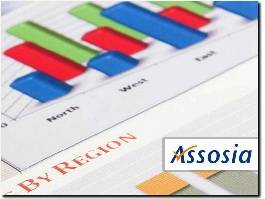 https://www.assosia.com/ website