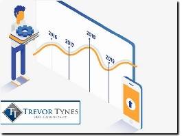 https://www.trevortynes.ca/ website